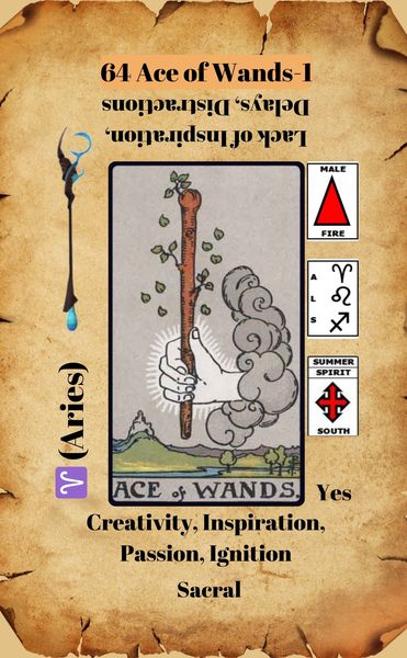 Ace of Wands